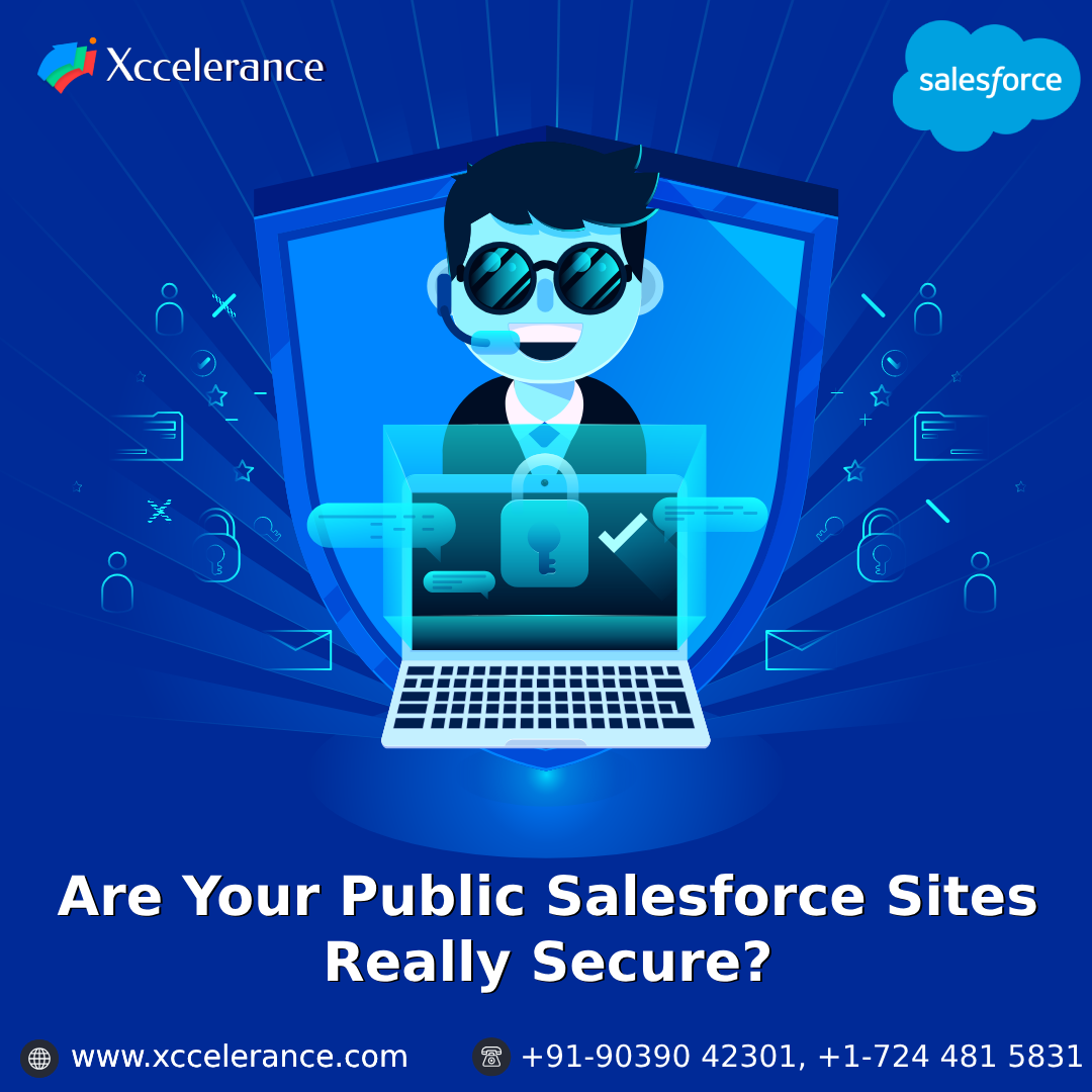 Salesforce Experience Cloud